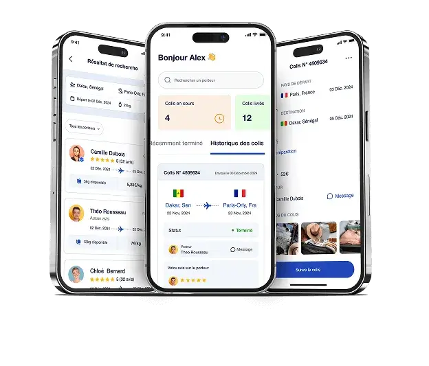 Mobile Screens
